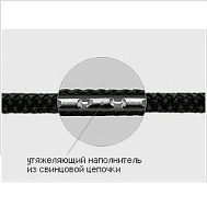 Тонущий шнур для оснащения сетей, 22 гр./метр, d-5 мм, 100 метров.