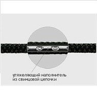 Тонущий шнур для оснащения сетей, 30 гр./метр, d-6 мм, 30 метр.