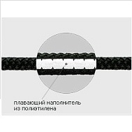Плавающий шнур для оснащения сетей, 5 гр./метр, d-5 мм, 30 метров.