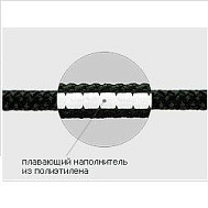 Плавающий шнур для оснащения сетей, 9 гр./метр, 21 метров