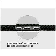 Тонущий шнур для оснащения сетей, 14 гр./метр, 12 метр.
