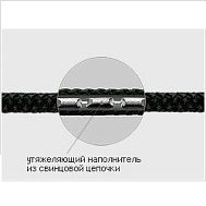 Тонущий шнур для оснащения сетей, 14 гр./метр, 9 метр.
