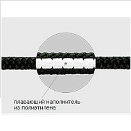 Плавающий шнур для оснащения сетей, 11 гр./метр, 75 метр.
